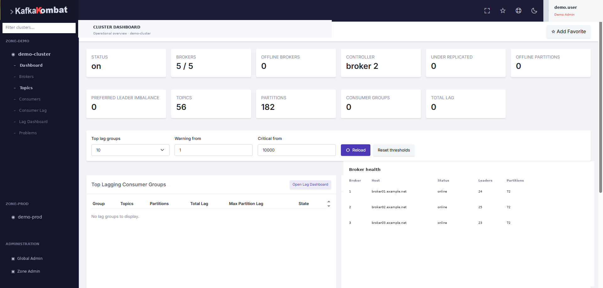 KafkaKombat cluster dashboard
