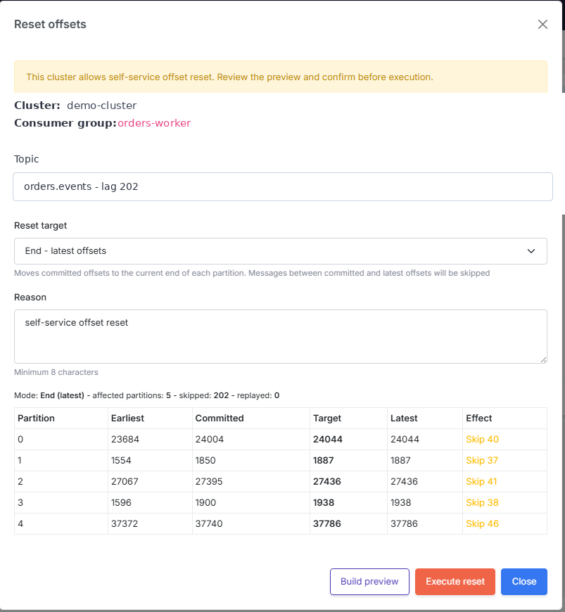 KafkaKombat offset reset preview
